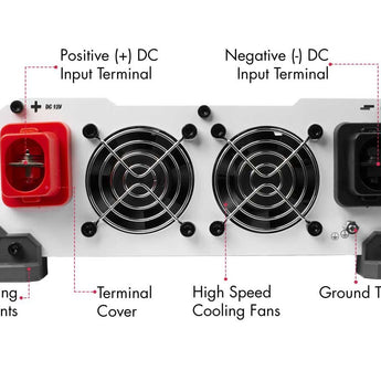 Wagan Pure Line 3000W Pure Sine Inverter (ETL)