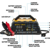 Wagan 8A Intelligent Battery Charger