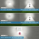 Wagan Solar Wall Light - 2000 Lumens - Includes Li-ion Battery Pack - White