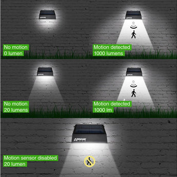 Wagan Solar Wall Light - 1000 Lumens - Includes Li-ion Battery Pack