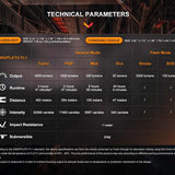 Fenix WF26R Rechargeable LED Flashlight - 3000 Lumens - Includes 1 x 21700