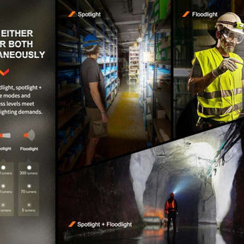 Fenix WH23R USB-C Rechargeable LED Headlamp - 600 Lumens - Uses Built-in 2000mAh Li-ion Battery Pack