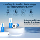 XTAR 26650 6000mAh 3.6V 10A Protected Lithium Ion (Li-ion) Button Top Battery - Boxed