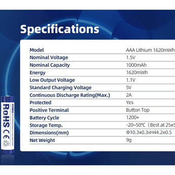 XTAR AAA 1000mAh / 1620mWh 1.5V Rechargeable Protected Lithium-Ion Lithium Nickel Manganese Cobalt Oxide (LiNiCoMnO2) Button Top Battery - Bulk