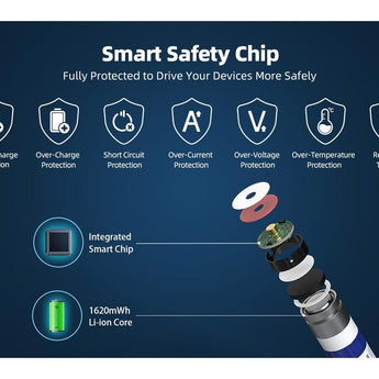 XTAR AAA 1000mAh / 1620mWh 1.5V Rechargeable Protected Lithium-Ion Lithium Nickel Manganese Cobalt Oxide (LiNiCoMnO2) Button Top Battery - Bulk