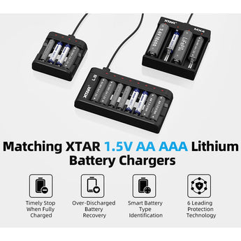 XTAR AAA 1000mAh / 1620mWh 1.5V Rechargeable Protected Lithium-Ion Lithium Nickel Manganese Cobalt Oxide (LiNiCoMnO2) Button Top Battery - Bulk