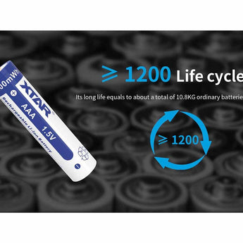 XTAR AAA 750mAh / 1200mWh 1.5V Rechargeable Protected Lithium-Ion Lithium Nickel Manganese Cobalt Oxide (LiNiCoMnO2) Button Top Battery - Bulk