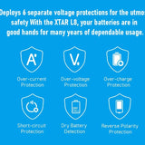XTAR L8 8-Bay Smart Charger for NiMH and Li-ion AA and AAAs