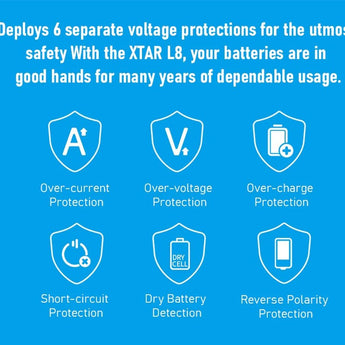 XTAR L8 8-Bay Smart Charger for NiMH and Li-ion AA and AAAs