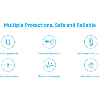 XTAR C451C 45W USB-C Wall Adapter 3A for US 120V - Cable not included