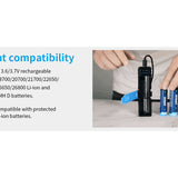 XTAR SC1 Plus Portable USB Single Bay Battery Charger