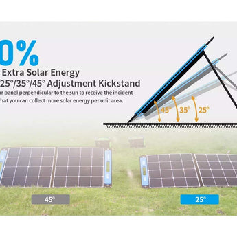 XTAR SP100 Portable and Adustable 100W Solar Panel