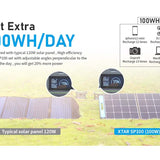 XTAR SP100 Portable and Adustable 100W Solar Panel