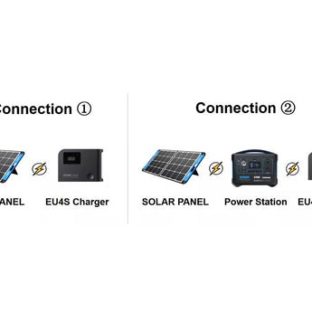 XTAR SP100 Portable and Adustable 100W Solar Panel