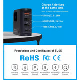 XTAR SP100 Portable and Adustable 100W Solar Panel