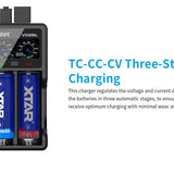 XTAR VC2SL Dual Bay USB Battery Charger Included Charger USB
