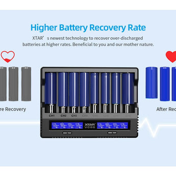 XTAR VC8S 8-Channel Smart Charger with LCD Screen for Li-ion NiMH and NiCd