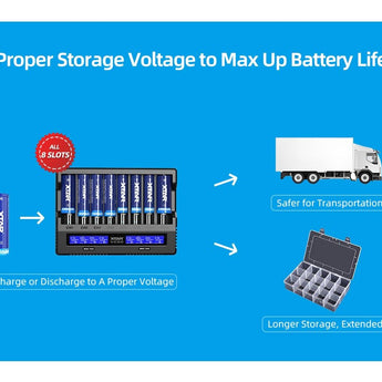 XTAR VC8S 8-Channel Smart Charger with LCD Screen for Li-ion NiMH and NiCd
