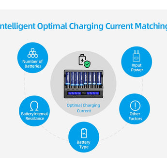XTAR VC8S 8-Channel Smart Charger with LCD Screen for Li-ion NiMH and NiCd