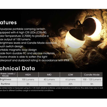Nitecore Bubble All-Purpose LED Lantern - 100 Lumens - Uses 3 x AAA (included) or 1 x HLB-1300 Li-ion Battery Pack - White, Yellow, Green, Purple, or Pink