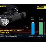 Nitecore HC35 Rechargeable LED Headlamp - 4 x CREE XP-G3 S3 - 2700 Lumens - Includes 1 x 21700