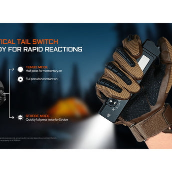 Acebeam UC25 All-in-One Flat Flashlight - Cool White, High-CRI, and UV Light - Green Laser - USB-C Rechargeable 3000mAh Li-Poly Battery - Black or Teal