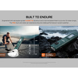 Acebeam UC25 All-in-One Flat Flashlight - Cool White, High-CRI, and UV Light - Green Laser - USB-C Rechargeable 3000mAh Li-Poly Battery - Black or Teal