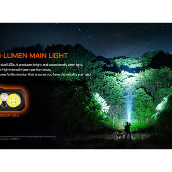 Acebeam UC25 All-in-One Flat Flashlight - Cool White, High-CRI, and UV Light - Green Laser - USB-C Rechargeable 3000mAh Li-Poly Battery - Black or Teal