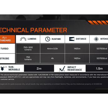 Acebeam W10 Pro USB-C Rechargeable LEP Flashlight - 750 Lumens - Includes 1 x 21700 - Black or Desert Tan