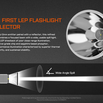 Acebeam W20 - First LEP with Spill Reflector Slide
