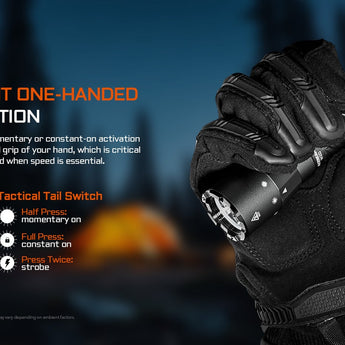 Acebeam W20 - One-Handed Activation Slide