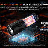 Acebeam X30 - Powerful Driver Circuit Slide