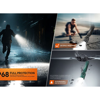 Acebeam K1 Compact LED Flashlight - 1000 Lumens - CREE XP-LR - Includes 1 x 14500 with Built-in USB-C Charging Port - Black or Teal