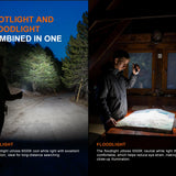 Fenix E06R Pro USB-C Rechargeable All-Purpose Flat Flashlight - 1600 Lumens - Spot, Flood, UV & Red Laser - Multiple Colors Available