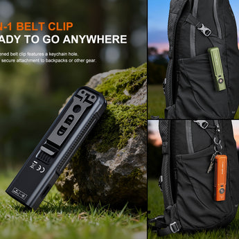 Fenix E06R Pro USB-C Rechargeable All-Purpose Flat Flashlight - 1600 Lumens - Spot, Flood, UV & Red Laser - Multiple Colors Available