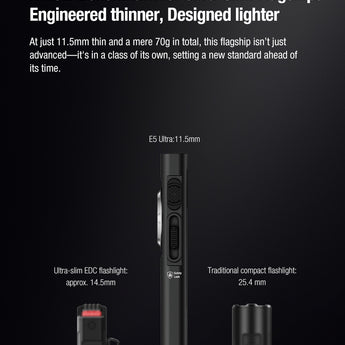 Klarus E5 Ultra Magnetic Flat-Light - Spot, Flood, and Red Light - USB-C Rechargeable 1400mAh Li-ion Battery - Multiple Colorways