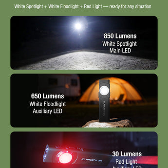 Klarus E5 Ultra Magnetic Flat-Light - Spot, Flood, and Red Light - USB-C Rechargeable 1400mAh Li-ion Battery - Multiple Colorways