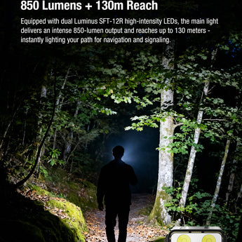 Klarus E5 Ultra Magnetic Flat-Light - Spot, Flood, and Red Light - USB-C Rechargeable 1400mAh Li-ion Battery - Multiple Colorways