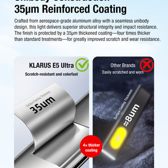 Klarus E5 Ultra Magnetic Flat-Light - Spot, Flood, and Red Light - USB-C Rechargeable 1400mAh Li-ion Battery - Multiple Colorways