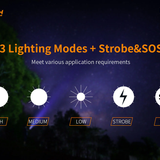 Fitorch EC10 V2.0 LED Flashlight - CREE XP-L - 1000 Lumens - Includes 1 x 14500 with Micro-USB Charging Port