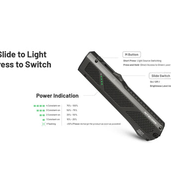 Nitecore EDC17 USB-C Rechargeable EDC Flashlight - 1500 Lumens - NiteLab UHi 25 - Uses Built-in 1500mAh Li-ion Battery Pack