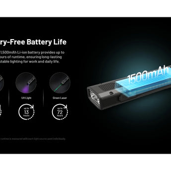 Nitecore EDC17 USB-C Rechargeable EDC Flashlight - 1500 Lumens - NiteLab UHi 25 - Uses Built-in 1500mAh Li-ion Battery Pack