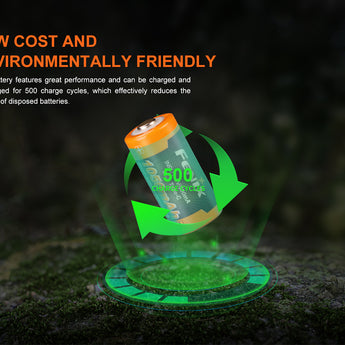 Battery with recycling symbol and text about low cost and environmental friendliness on a dark background
