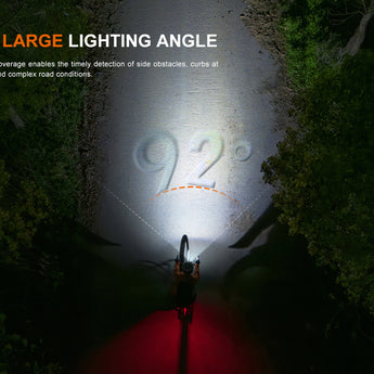 Fenix BC28R - 92-degree Headlight Beam Angle