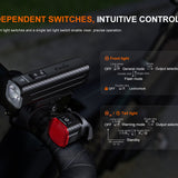 Fenix BC28R - Easy to Use Controls
