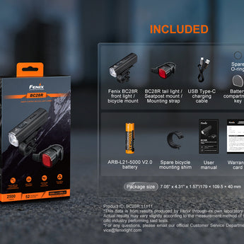 Fenix BC28R - Package Contents List
