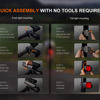 Fenix BC28R - Quick Assembly Design