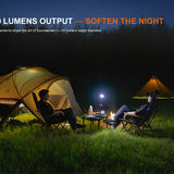 Fenix CL20R V2.0 USB-C Rechargeable Camping lantern - 300 Lumens - Includes 1 x 1900mAh Li-ion Battery Pack - Midnight Black