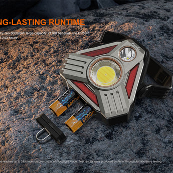Fenix CP50R USB-C Rechargeable Work Light Informational Slide - Long Lasting Runtime 