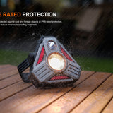 Fenix CP50R USB-C Rechargeable Work Light Informational Slide - IP66 Rated Protection 